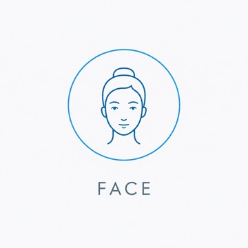 PRP microneedling treatment region: face